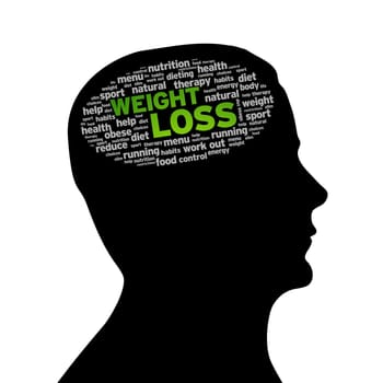 Silhouette head with Weight Loss cloud on white background.