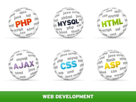 3D Sphere Web development set on white background.