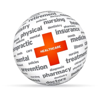 Spehere with healthcare sign on white background