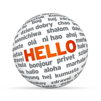 3d Sphere with Hello in different languages.
