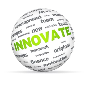 Sphere with the word innovate on white background.