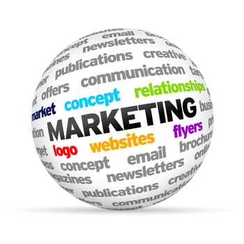 Marketing 3D Word Sphere on white background.