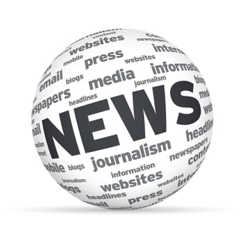Spehere with the word News on white background.