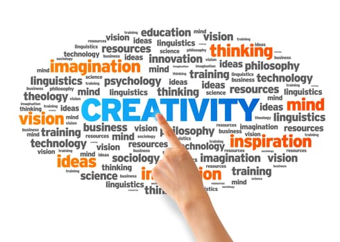 Hand pointing at a Creativity Word Cloud on white background.