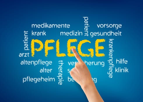 Hand pointing at a Pflege llustration on blue background.
