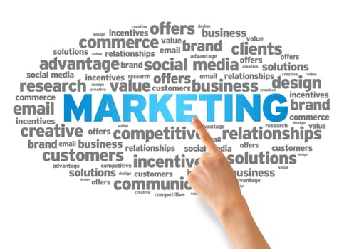 Hand pointing at a Marketing Word Cloud on white background.