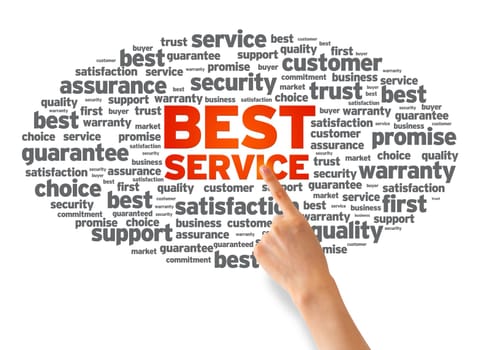 Hand pointing at a Best Service Word Cloud on white background.