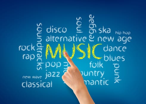 Hand pointing at a Music word illustration on blue background.