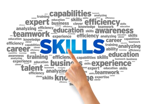 Hand pointing at a Skills Word Cloud on white background.
