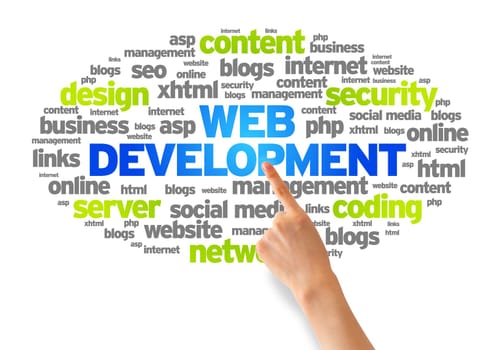 Hand pointing at a Web Development Word Cloud on white background.