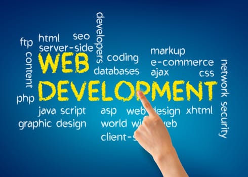 Hand pointing at a Web Development illustration on blue background.