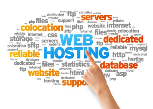 Hand pointing at a Web Hosting Word Cloud on white background.