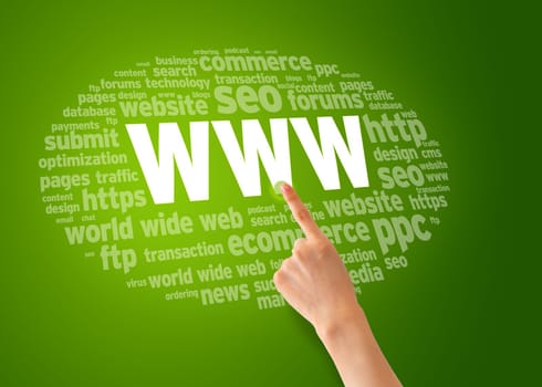 Finger pointing of a World Wide Web word cloud.