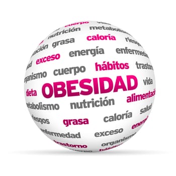 3d Obesity Word Sphere isolated on white background.