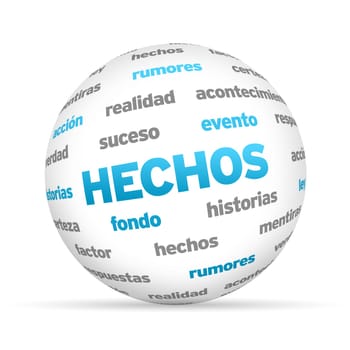 3d Facts Word Sphere isolated on white background.