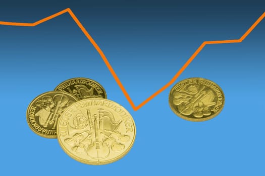 Gold coins in relation to a chart curve