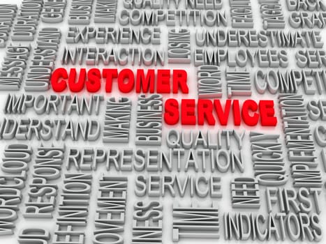 Background concept wordcloud illustration of customer service