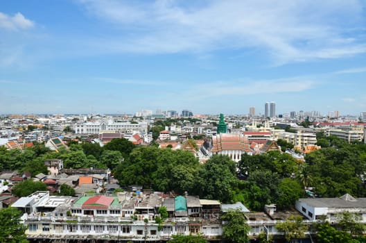 bangkok thailand, the city that have many temple