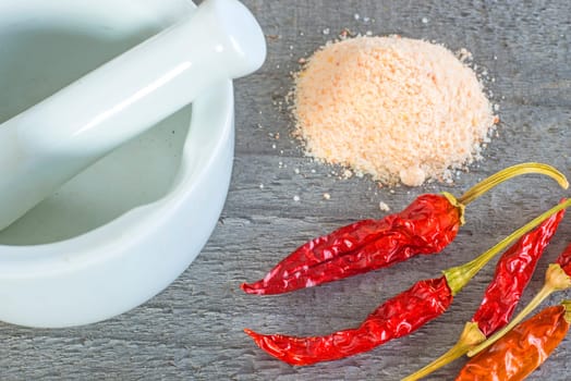 Chili and chilli salt