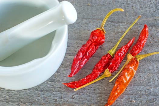 Chili with mortar