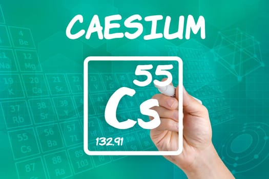 Symbol for the chemical element caesium