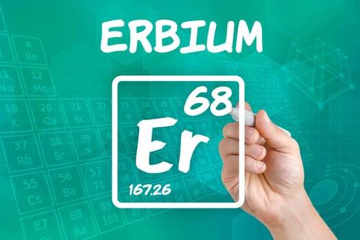 Symbol for the chemical element erbium