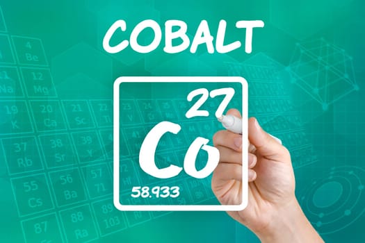 Symbol for the chemical element cobalt