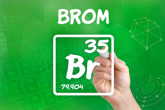 Symbol for the chemical element bromine