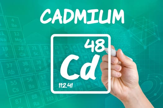 Symbol for the chemical element cadmium