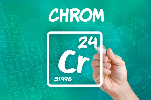Symbol for the chemical element chromium