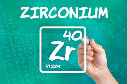 Symbol for the chemical element zirconium