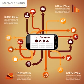 Fall season infographics illustration template. Autumn smart phone network with information graphics elements about weather and seasonal related issues. EPS10 Vector file in layers for easy editing.