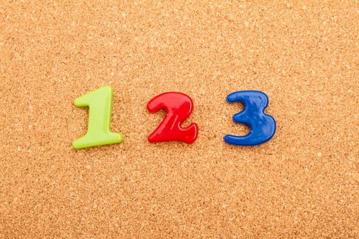 1,2,3, basic numbers learning.