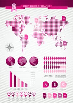 Breast cancer awareness infographics, ribbon symbol global links graphic icons template. EPS10 vector file organized in layers for easy editing.