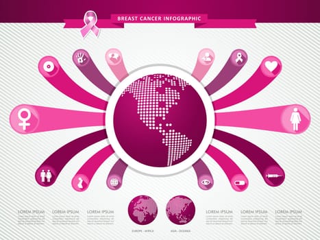 Breast cancer awareness infographics ribbon symbol with global links information graphic icons template. EPS10 vector file organized in layers for easy editing.