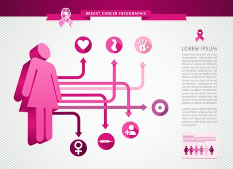 Breast cancer awareness infographics ribbon symbol woman person graphic icons template. EPS10 vector file organized in layers for easy editing.