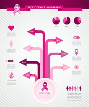 Breast cancer awareness infographics ribbon symbol tree links information graphic icons template. EPS10 vector file organized in layers for easy editing.