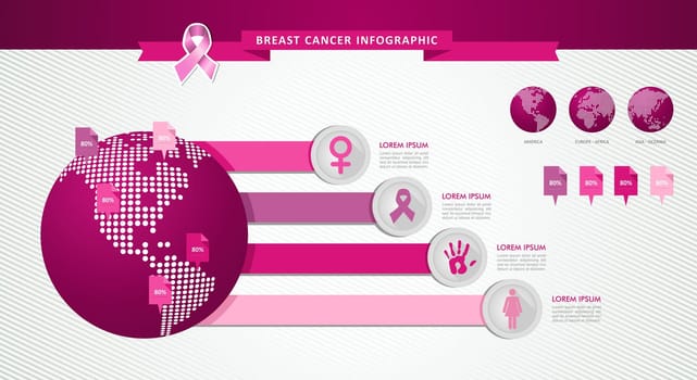 Breast cancer awareness infographics ribbon symbol global links icons graphic template. EPS10 vector file organized in layers for easy editing...