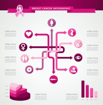 Breast cancer awareness ribbon symbol network arrows icons graphic template. EPS10 vector file organized in layers for easy editing.