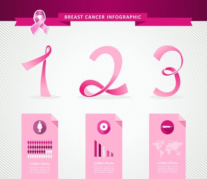 Breast cancer awareness concept Infographics template design. EPS10 vector file organized in layers for easy editing.