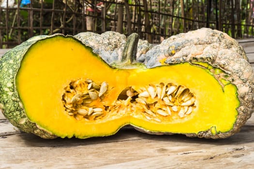 Fresh Sliced pumpkins, Thai pumpkin