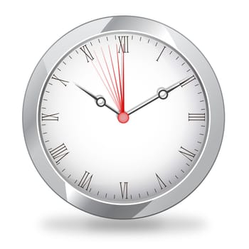 wall clock that marks the progress of time