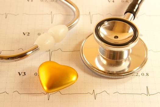 Stethoscope on EKG printout