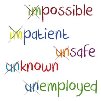 Everything is possible