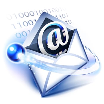 Email concept of digital correspondence