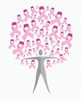 Breast cancer awareness ribbon elements woman figure tree shape composition. Vector file organized in layers for easy editing.
