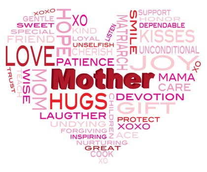 Happy Mothers Day Word Cloud in Heart Shape Silhouette Isolated on White Background Illustration