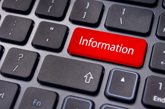 information message on enter key of keyboard, for conceptual usage.