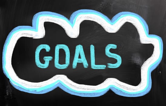 Set Goals Concept