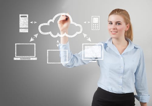 beauty business woman sketch cloud computing concept on glassboard